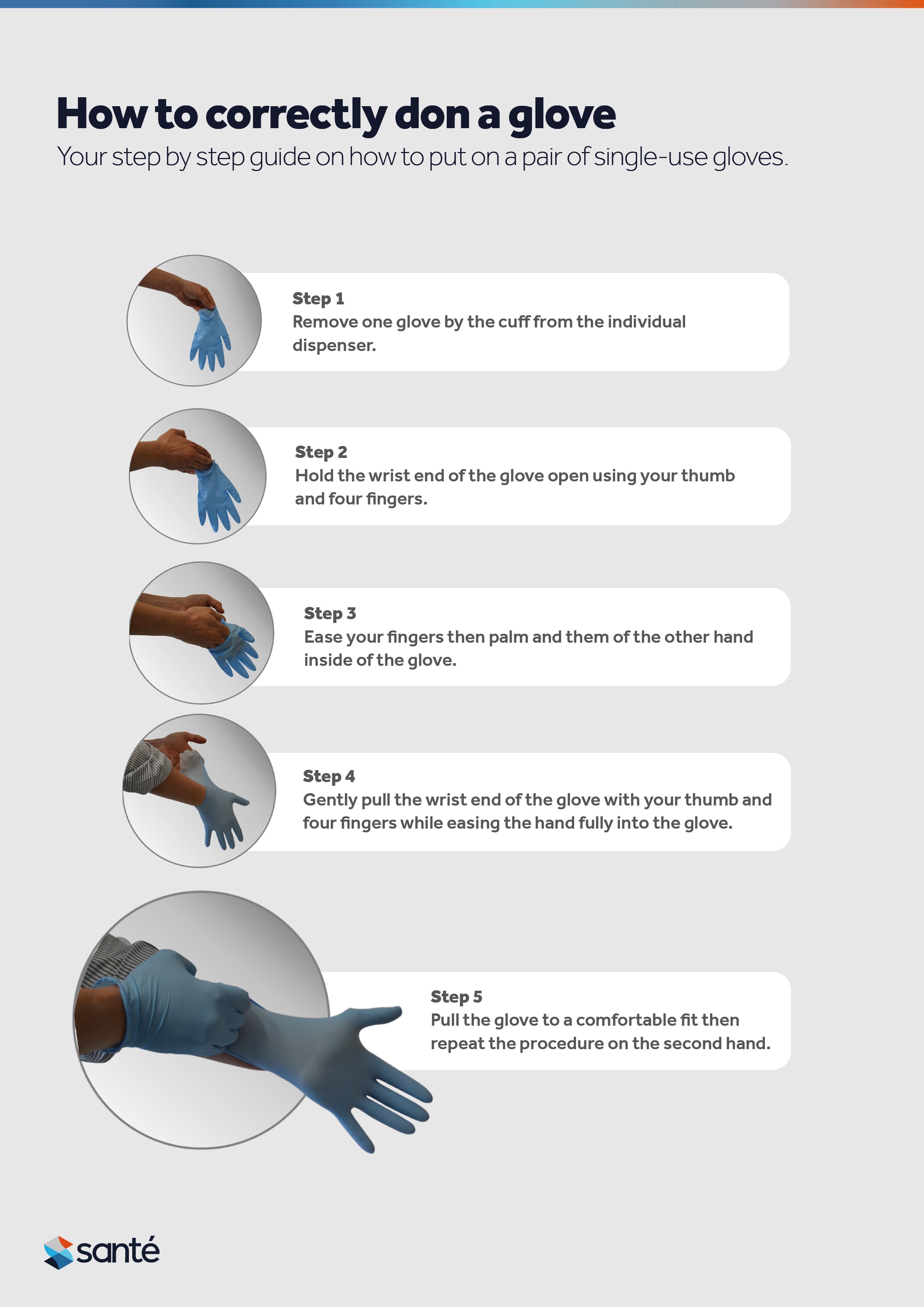 Correct donning and doffing of disposable gloves Sante Group